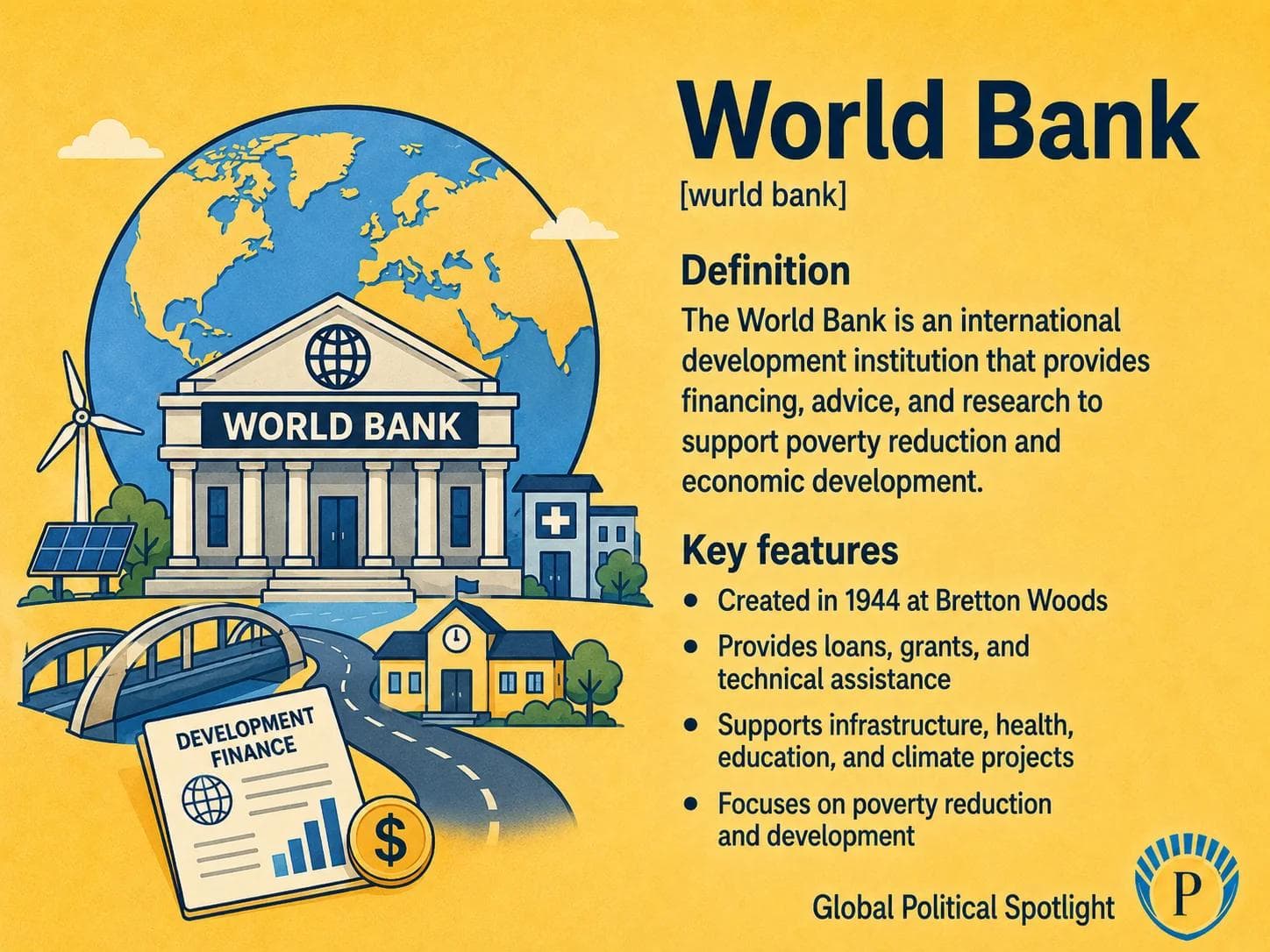 Educational geopolitical infographic explaining the World Bank as a global development finance institution, showing IBRD and IDA lending, development projects, poverty reduction, infrastructure, climate finance, health, education, debt concerns, and reform debates.